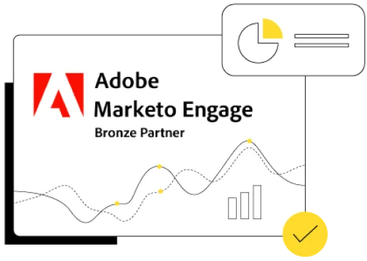 Marketo Templates PPC