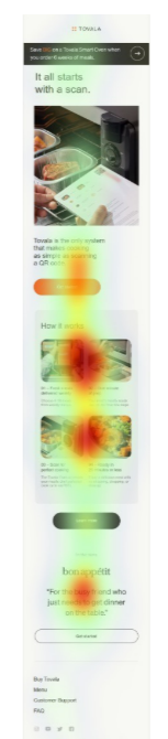 email heatmap analysis