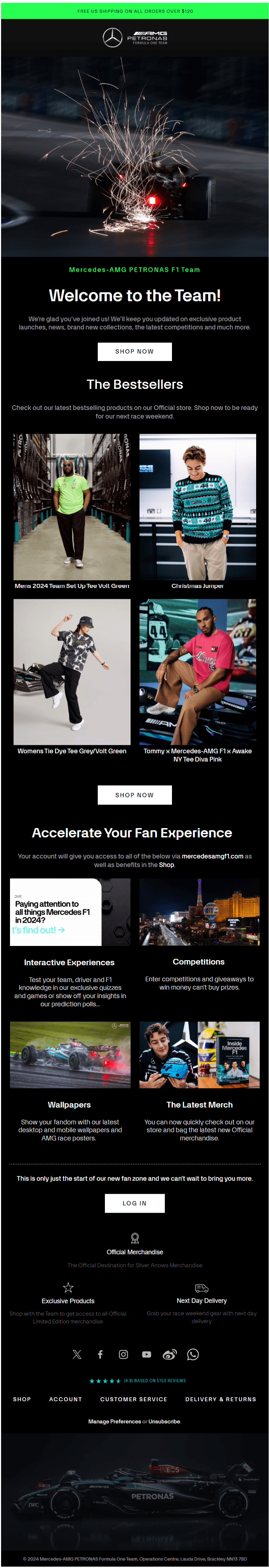 car sales email templates
