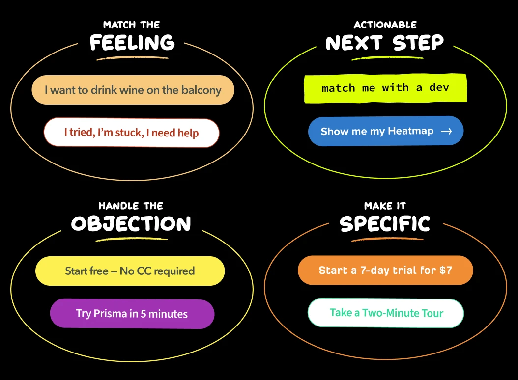 example of CTA in landing page 