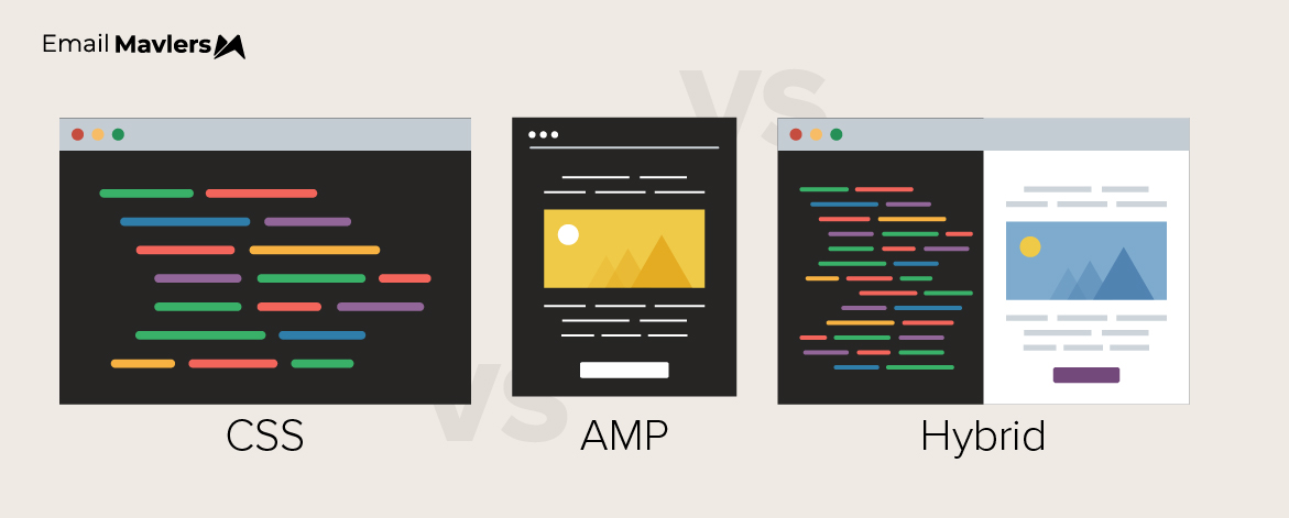 CSS vs AMP vs Hybrid- Which Interactive Email Approach Wins–100 CSS for email vs AMP for email