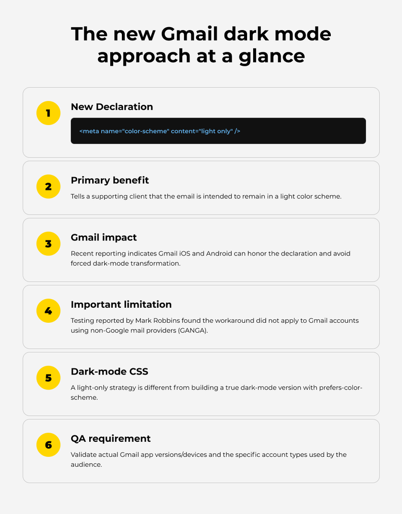the new Gmail dark mode approach a